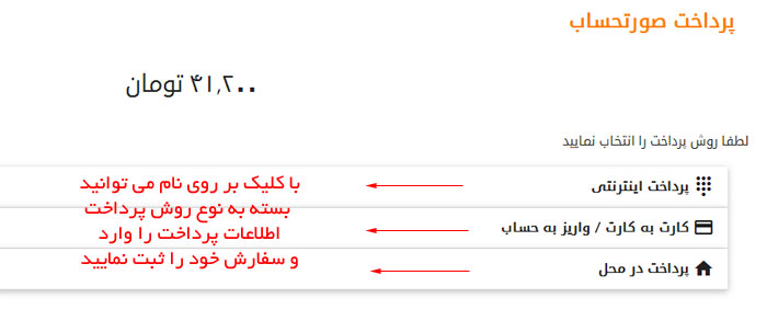 آموزش خرید